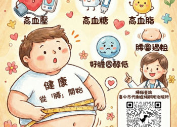 健康亮黃燈別忽略！-中市衛生局籲免費健檢加健康管理、遠離代謝症候群