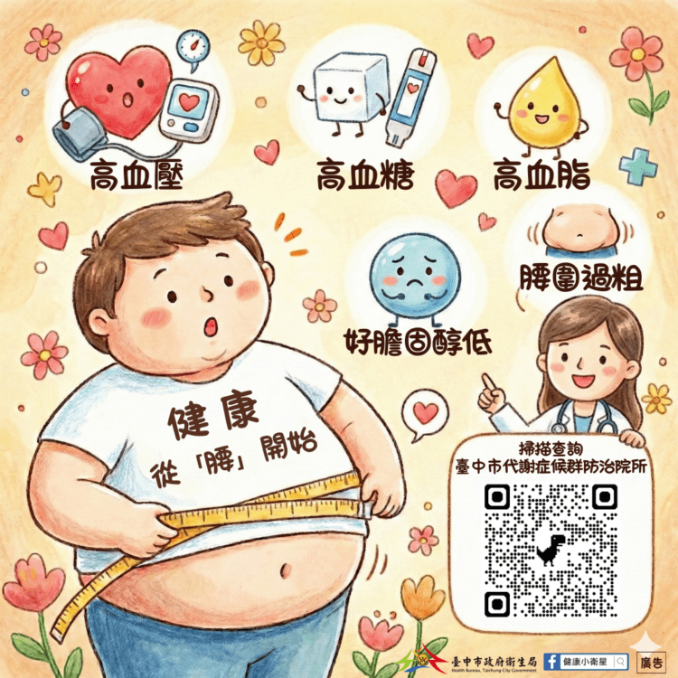 健康亮黃燈別忽略！-中市衛生局籲免費健檢加健康管理、遠離代謝症候群