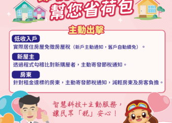 智慧科技助攻減稅-中市地稅局主動出擊維護居住正義