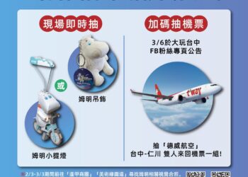 中台灣燈會串聯商圈活動-每日限額100名抽限量姆明吊飾