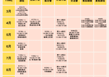 台中「青年創業啟航計畫」助力青年築夢！115年度活動開跑