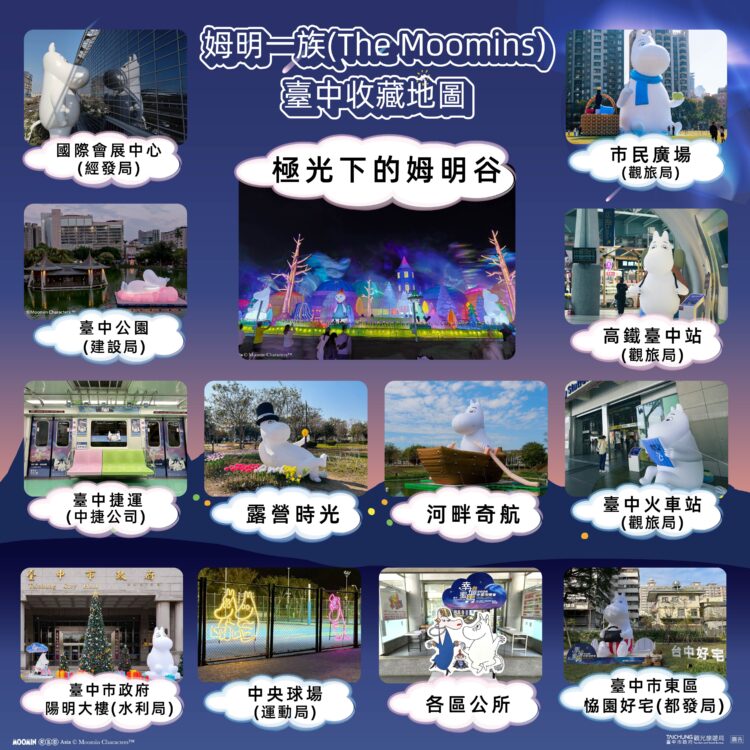 wbc世棒經典賽即將開打-中市觀旅局揪姆迷一起大滿貫!集滿台中姆明5處打卡點-送中台灣燈會限定「姆明一族永續郵票」