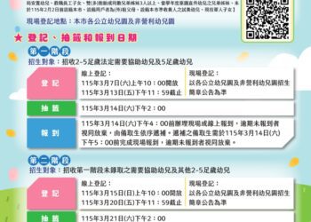 中市公共化幼兒園3/7起招生登記!-115學年度開放在園生兄弟姊妹、現役軍人子女優先登記報名