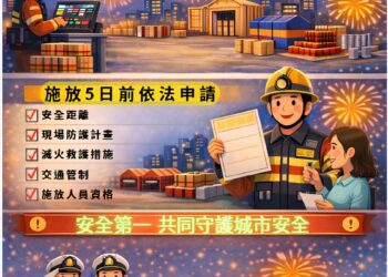 守護煙火施放安全　中市消防局推預審機制提升申請效率