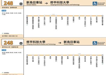 大里到高鐵更順暢！中市-248-路公車動線優化