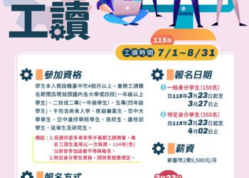 中市115年大專青年公部門暑期工讀-3/23起受理報名