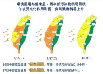 明、後兩日中部空品轉差疑慮-中市府持續執行應變措施