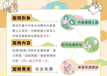 提升看護移工照護力　中市到宅照護技巧指導增加至150案-即日起受理報名