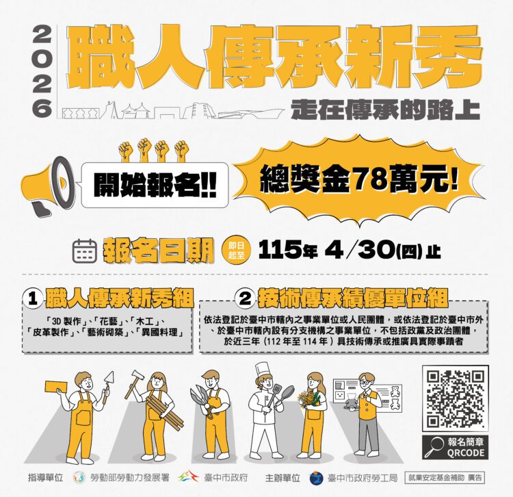 中市115年職人傳承新秀選拔報名至4/30！首增「3d製作」職類-總獎金78萬徵求高手！