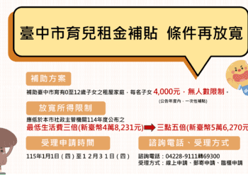 台中市育兒租金補貼放寬所得限制-擴大照顧育兒家庭