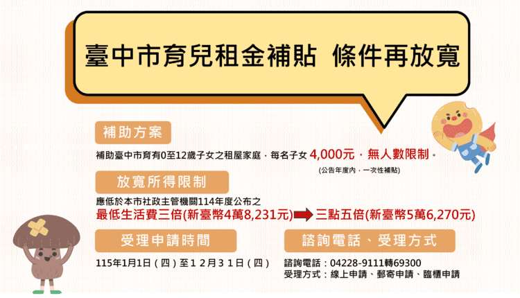 台中市育兒租金補貼放寬所得限制-擴大照顧育兒家庭