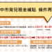 台中市育兒租金補貼放寬所得限制-擴大照顧育兒家庭