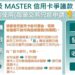 玖玖零醫美診所結束營業-中市消保官提醒消費者申請爭議款