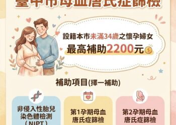 3/21世界唐氏症日　中市推孕婦母血篩檢補助最高2200元守護新生命健康