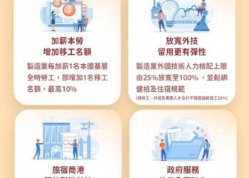 中市勞工局推廣「跨國勞動力精進方案」　兼顧本國勞工權益、穩定產業人力供給