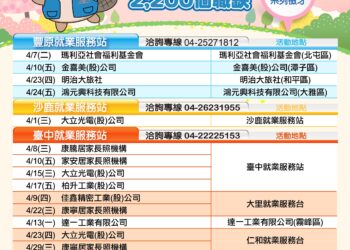 青年朋友集合囉！-求職應援季全面啟動-中市勞工局4月份首發20場徵才超過2,200個職缺