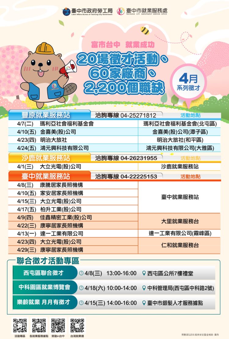 青年朋友集合囉!-求職應援季全面啟動-中市勞工局4月份首發20場徵才超過2,200個職缺