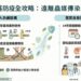 清明連假防疫提醒!-中市衛生局籲民眾防範蚊蟲叮咬