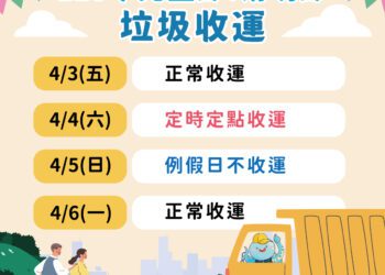 清明連假垃圾收運服務調整　4/4採定時定點