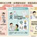 出國防疫不鬆懈！中市登革熱通報有獎-最高可領1,000元