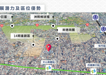 北屯商業動能再升級！中市市30-bot案二度招商　匯聚投資開創城市新格局