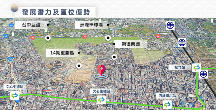 北屯商業動能再升級！中市市30-bot案二度招商　匯聚投資開創城市新格局
