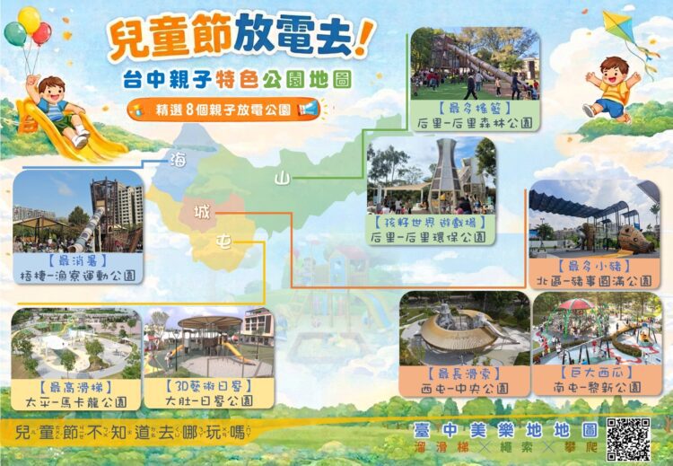 兒童節連假親子出遊首選台中！建設局彙整特色公園放電攻略一次看