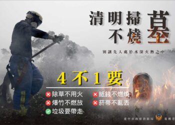清明掃墓嚴防墓地火災-中市消防局出動無人機加強空中巡查