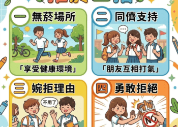 歡度兒童節也要守護健康！中市衛生局籲家長提高警覺-助孩童遠離菸品誘惑