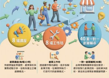 中市推動微型創業充電站　打造友善創業支持網絡助多元就業