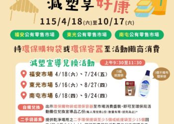 「袋」價危機來襲！-中市環保局推減塑行動-省錢又環保