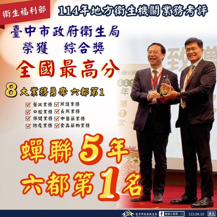 蟬聯5年六都第1名!中市衛生局榮獲114年衛福部考評全國最高分