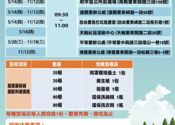落實農藥瓶「三沖三洗」與玻璃瓶回收-中市環保局護和平、送好禮