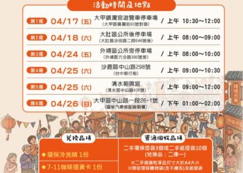 信仰與環保同行！大甲媽遶境響應減廢換好禮