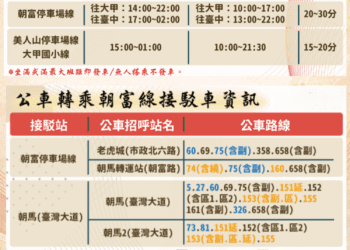 2026大甲媽祖遶境4/17起駕　中市交通局推3路線免費接駁-疏運起駕與回鑾雙日