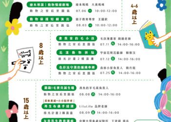 暑假陪孩子學會愛動物-115年「幸福毛孩生活課程」即日起開放報名
