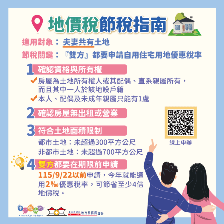 破除自用住宅土地「1處」誤解-中市地稅局主動提醒-助民眾節省地價稅