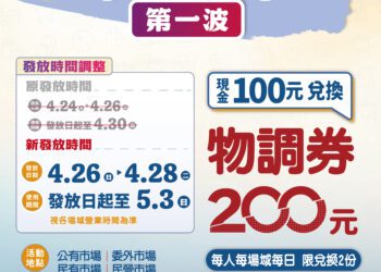 因應天候因素-台中首波物調券順延至4/26-28發放