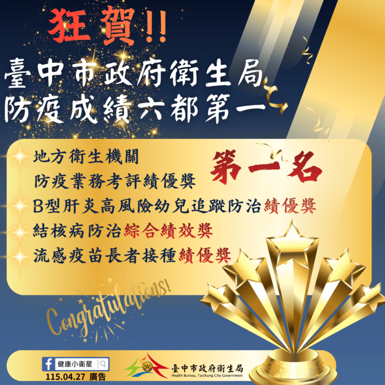 中市防疫表現六都第一　勇奪四大國家級獎項展現防疫量能