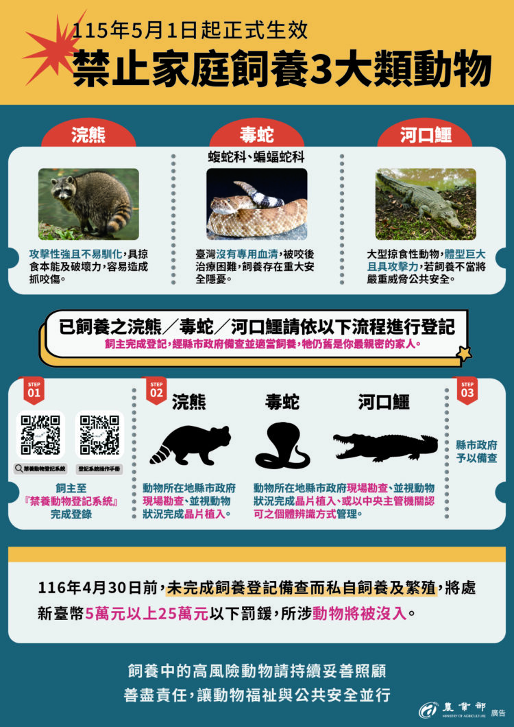 農業部公告5/1起全面禁養641種危險動物-飼主應於116/4/30前登記備查