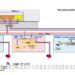 中捷藍線機電設計推進　導入無人駕駛打造智慧安全運輸