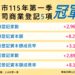 連20季奪冠！台中經濟續寫紀錄　製造與消費雙引擎帶動成長