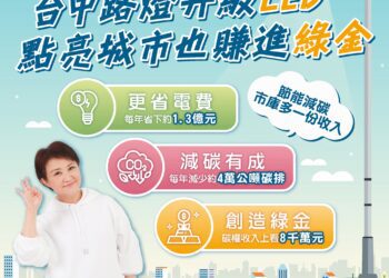 路燈變現金！台中全面led化領先全台-「碳權」可為市庫挹注8,000萬