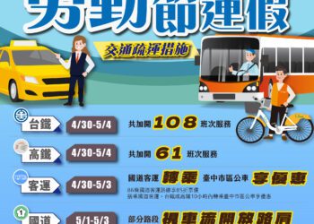 勞動節首次全民放假-中市交通局祭多元疏運措施-鼓勵搭大眾運輸
