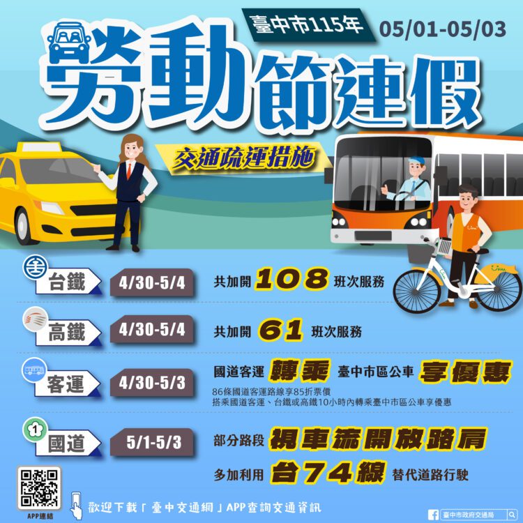 勞動節首次全民放假-中市交通局祭多元疏運措施-鼓勵搭大眾運輸