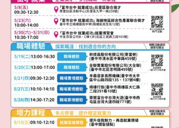 綻放女力齊飛揚　暖心應援助就業！中市勞工局5月邀集百家企業提供逾4,000個職缺