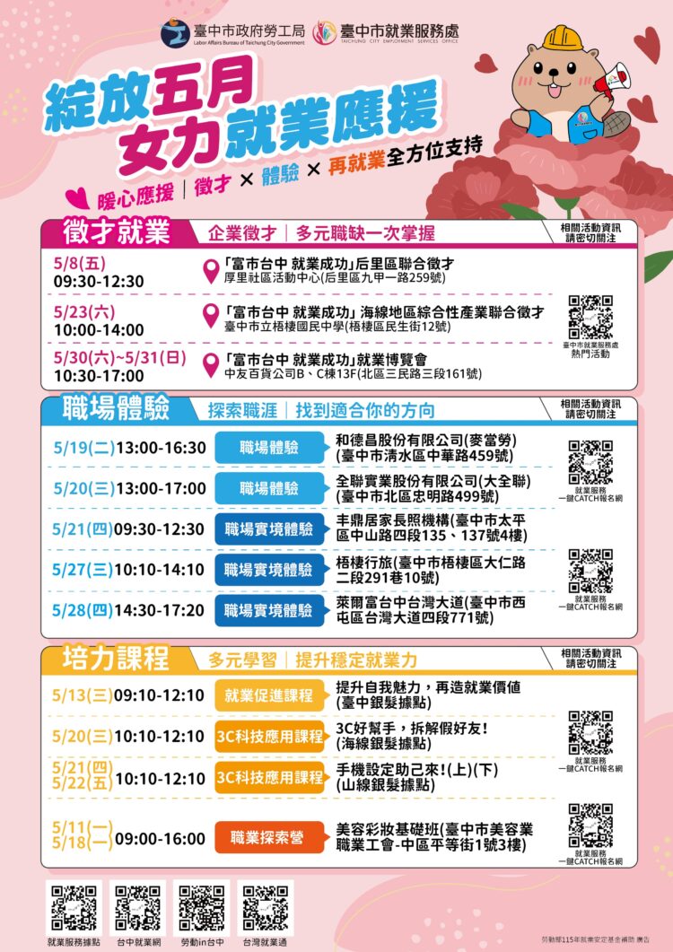 綻放女力齊飛揚　暖心應援助就業！中市勞工局5月邀集百家企業提供逾4,000個職缺