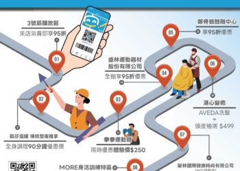 51連假首選！《台中通》整合千家特店祭出「放鬆提案」