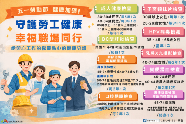勞動節守護健康不打烊-中市衛生局籲善用成人健檢-及早掌握健康狀況