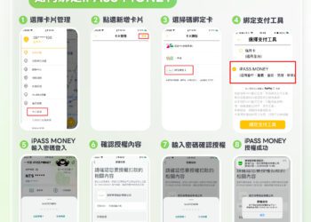 台中youbike站點數全國第一-5/6起新增悠遊付、ipass-money掃碼借車